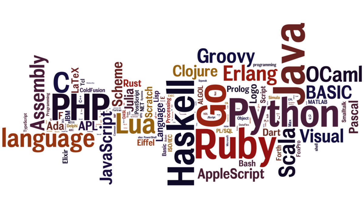 Programming Languages Image: An illustrative depiction featuring icons and names of various programming languages, such as Python, Java, JavaScript, C++, and more, symbolizing the diverse and dynamic landscape of programming choices available to developers.